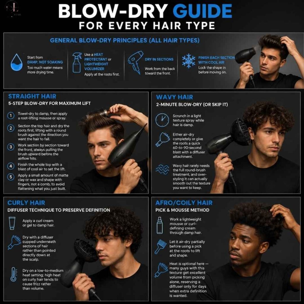 How to Style a Blowout Taper at Home Step-by-Step Blow-Dry Guide