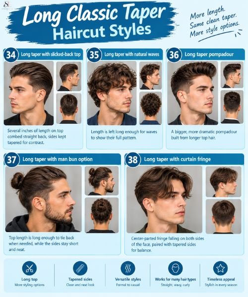 Long classic taper haircut